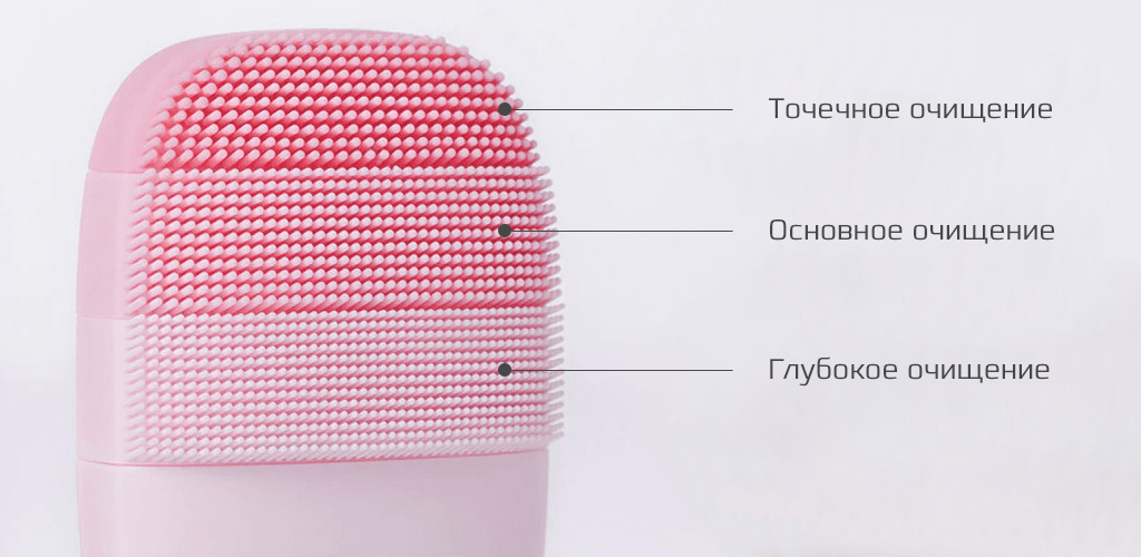 Xiaomi inFace Electronic Sonic Beauty Facial Orange - Три сегмента щетки